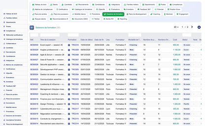 HR Performance Evaluation Management - Dolibarr