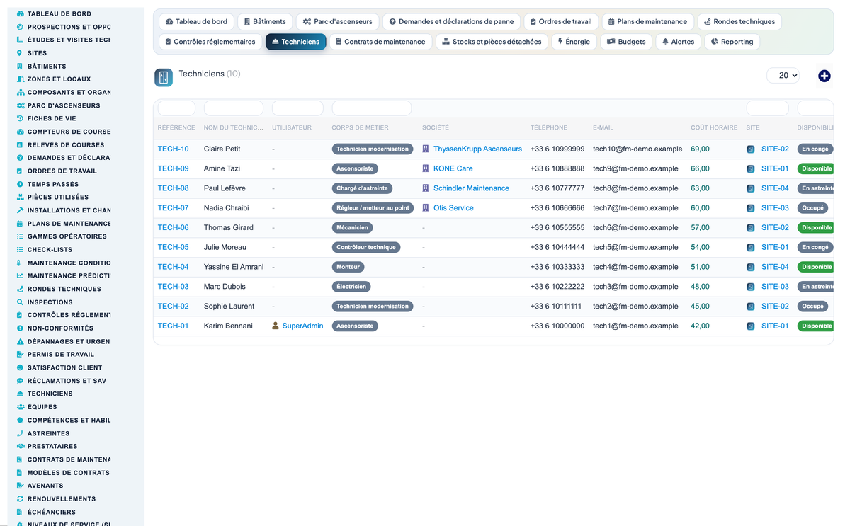 Elevator & Vertical-Transport Management for Dolibarr