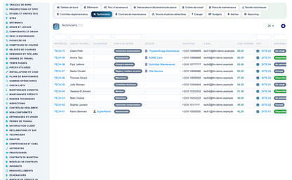 Elevator & Vertical-Transport Management for Dolibarr