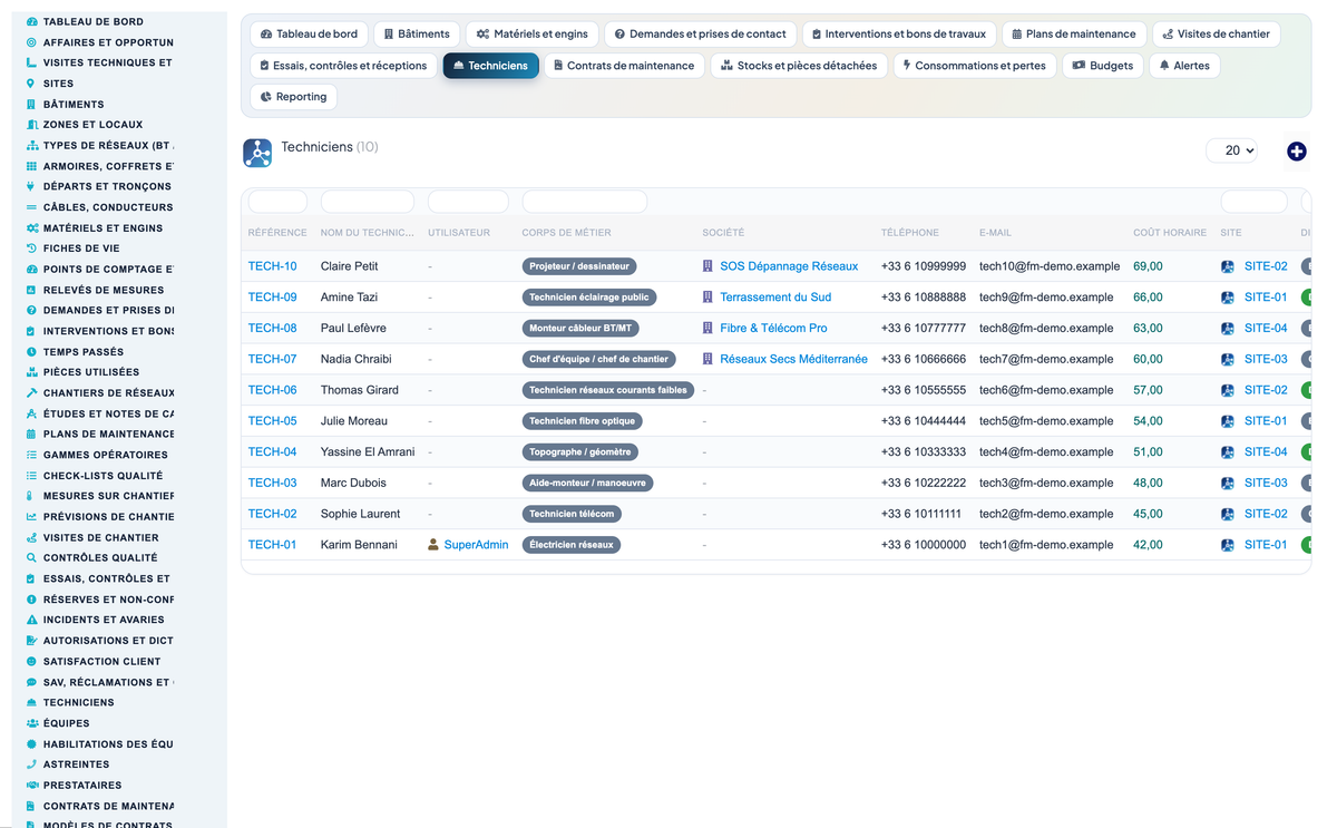 Dry Networks Management — Advanced - Dolibarr