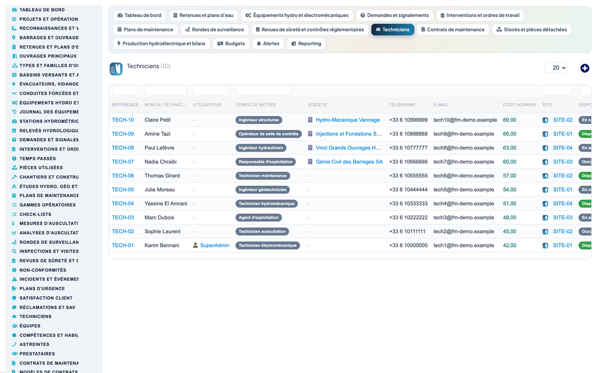 Dam & Reservoir Lifecycle Management - Dolibarr