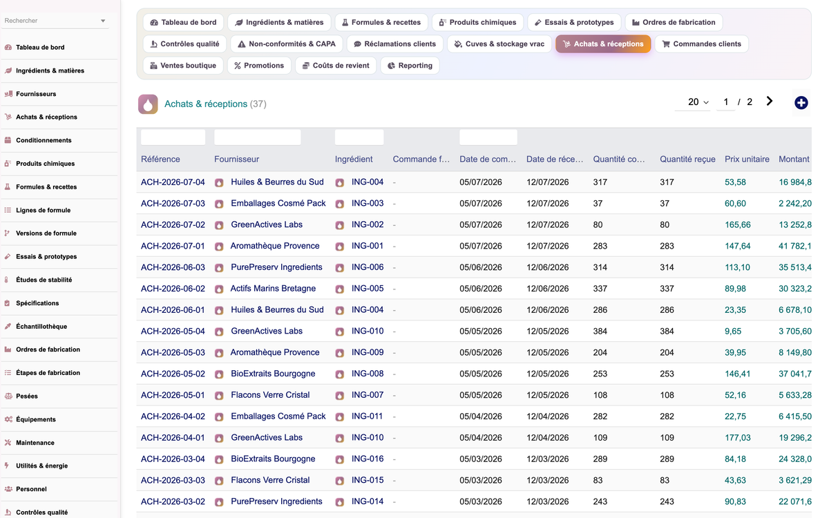 A complete Cosmetics ERP module for Dolibarr