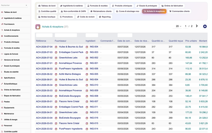 A complete Cosmetics ERP module for Dolibarr