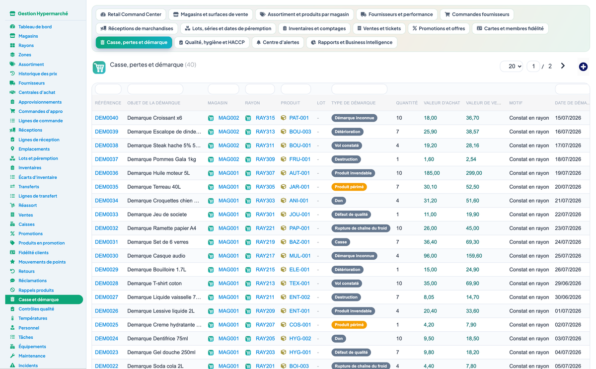 Complete Hypermarket Management for Dolibarr