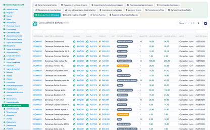 Complete Hypermarket Management for Dolibarr