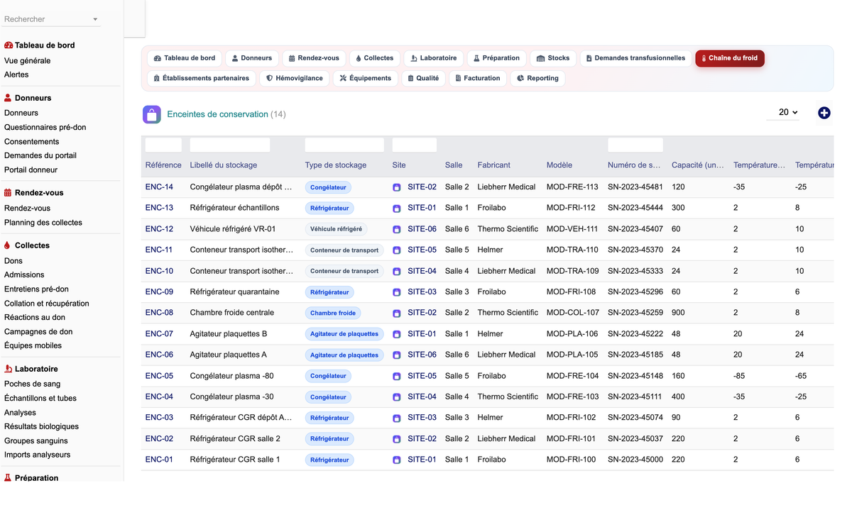 DoliResources - Dolibarr - 47_enceintes_conservation