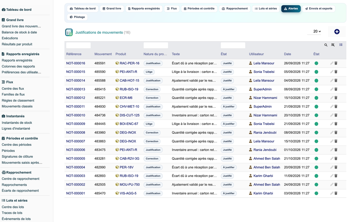 Stock Movement Report Pro
