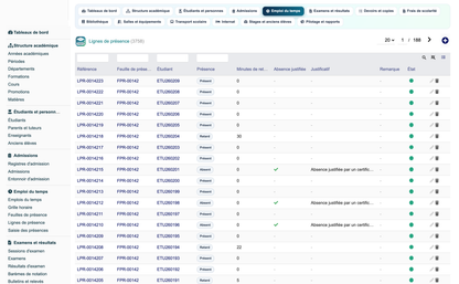 Education ERP Pro — school management for Dolibarr