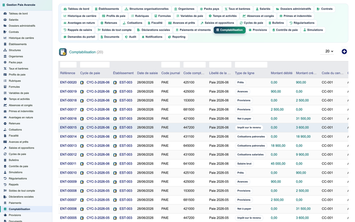Advanced Payroll Management - Dolibarr