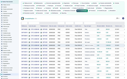 Advanced Payroll Management - Dolibarr