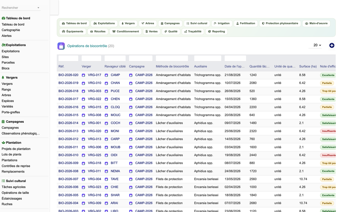DoliResources - Dolibarr - 47_lutte_biologique