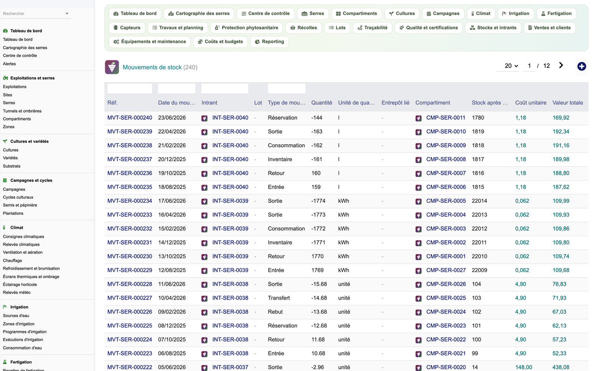 DoliResources - Dolibarr - 47_mouvements_stock_e30c8164-0fe8-4411-921f-134699275785