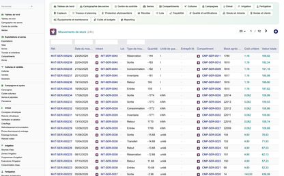 DoliResources - Dolibarr - 47_mouvements_stock_e30c8164-0fe8-4411-921f-134699275785