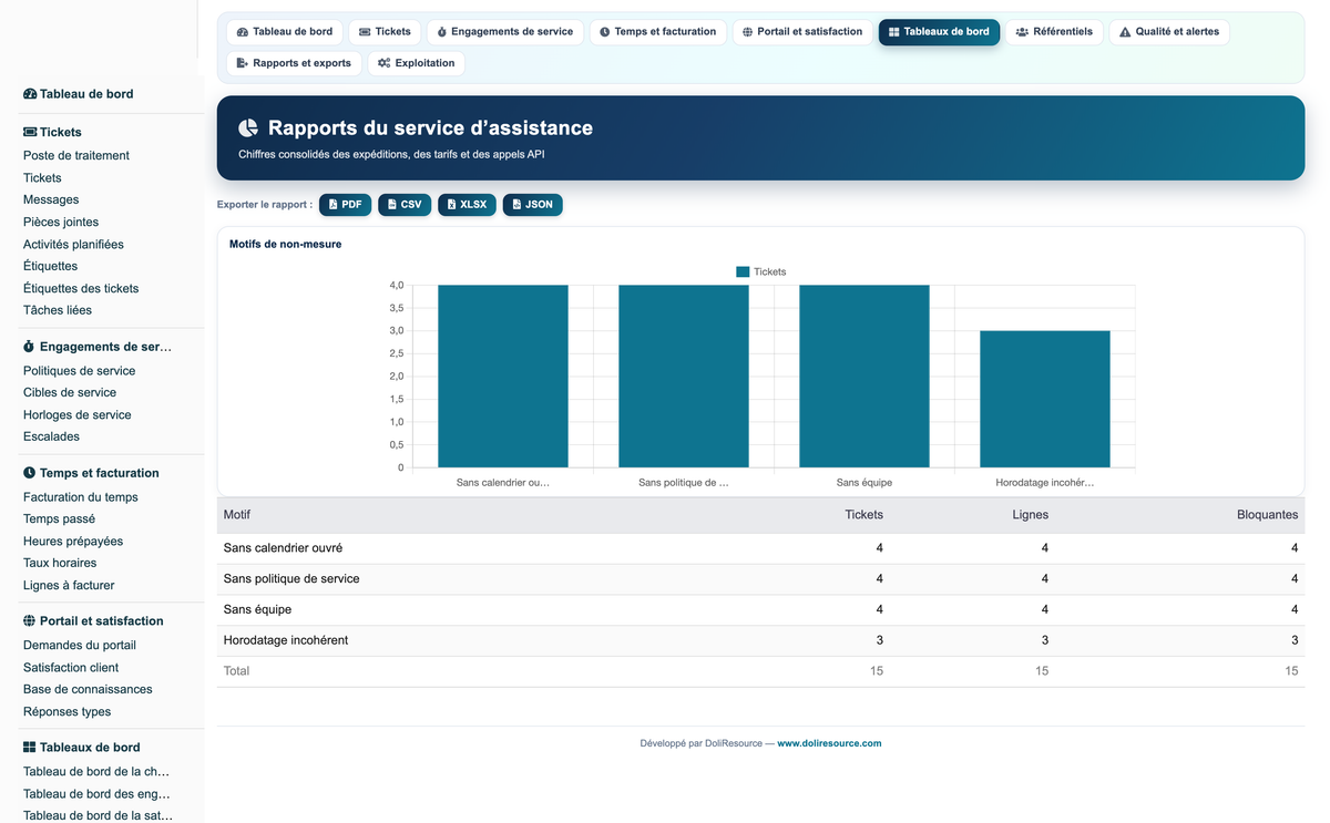 Helpdesk Support Pro