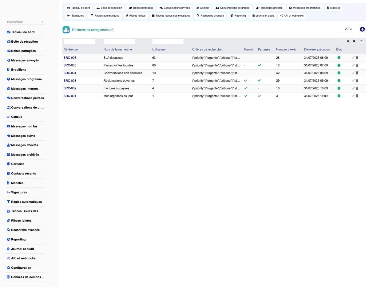 MESSAGING MANAGEMENT - Dolibarr