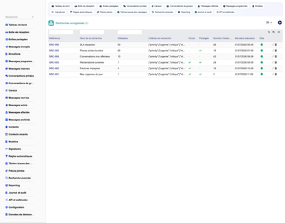 MESSAGING MANAGEMENT - Dolibarr