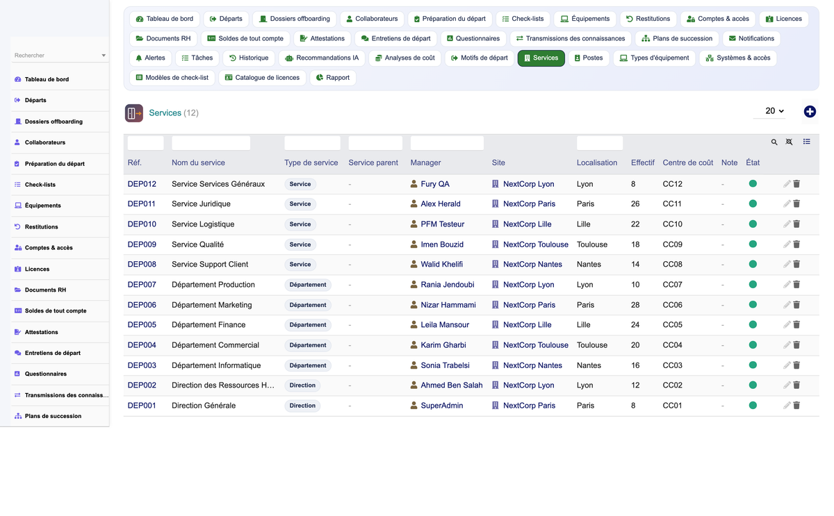 HR Offboarding Management - Dolibarr