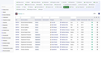 HR Offboarding Management - Dolibarr