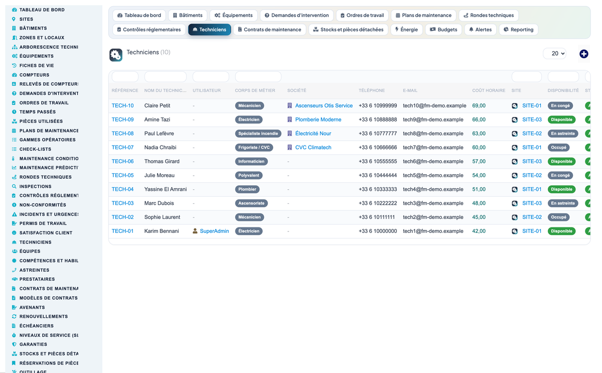 Advanced Maintenance Contract Management - Dolibarr