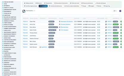 Advanced Maintenance Contract Management - Dolibarr