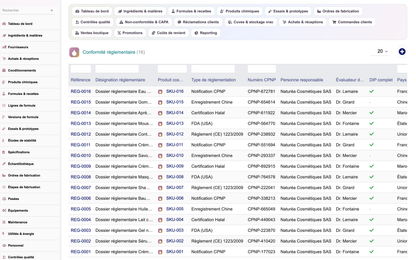 A complete Cosmetics ERP module for Dolibarr