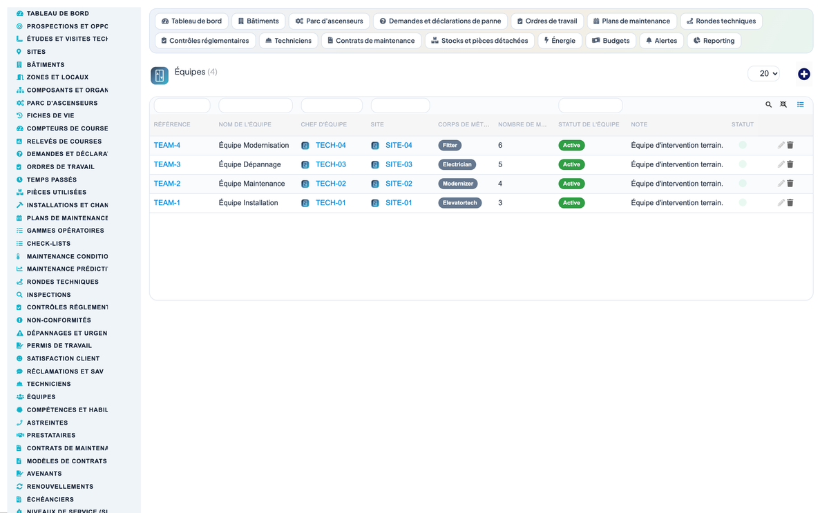 Elevator & Vertical-Transport Management for Dolibarr