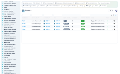 Elevator & Vertical-Transport Management for Dolibarr