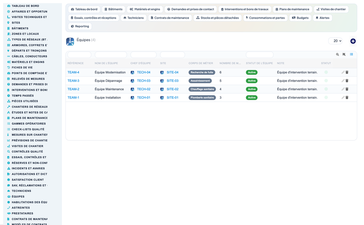 Dry Networks Management — Advanced - Dolibarr
