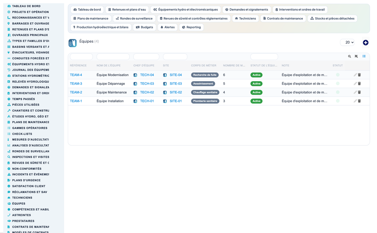 Dam & Reservoir Lifecycle Management - Dolibarr