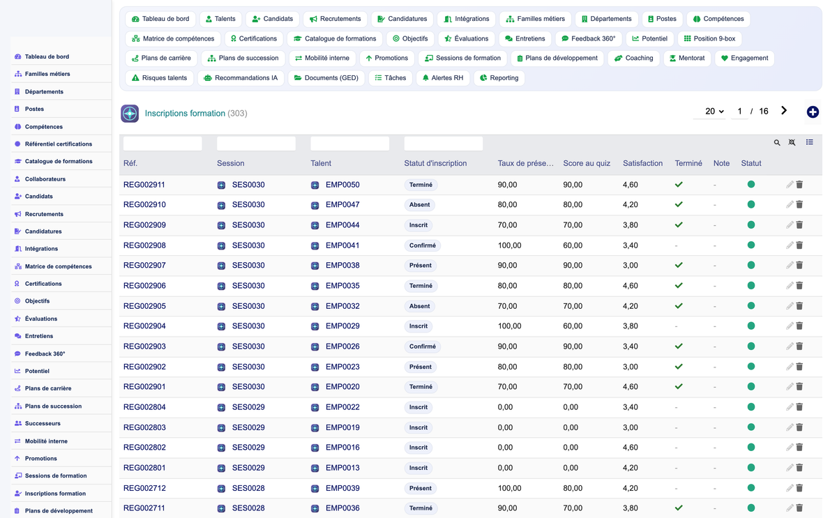 HR Performance Evaluation Management - Dolibarr