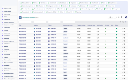 HR Performance Evaluation Management - Dolibarr