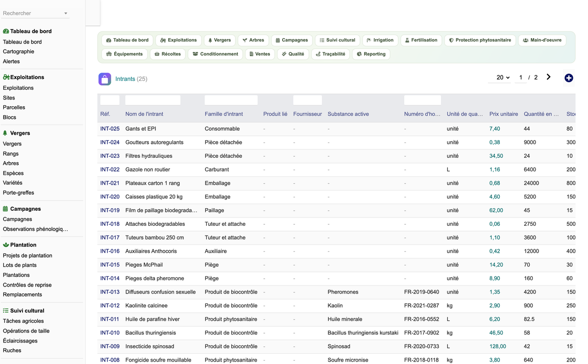 DoliResources - Dolibarr - 48_intrants