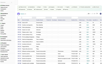 DoliResources - Dolibarr - 48_intrants
