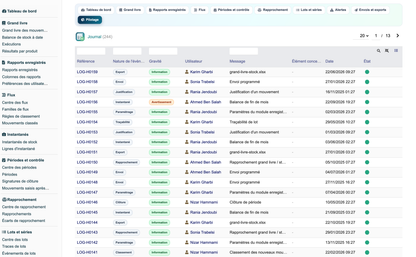 Stock Movement Report Pro
