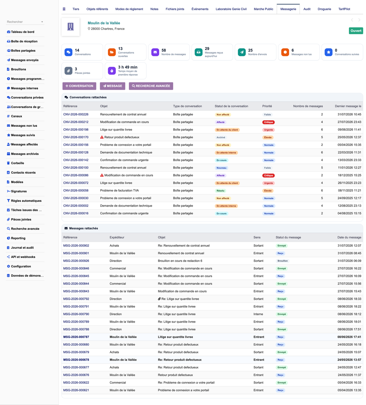 MESSAGING MANAGEMENT - Dolibarr