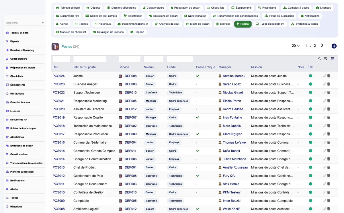 HR Offboarding Management - Dolibarr