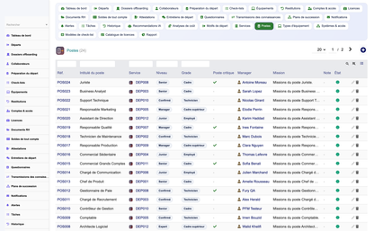 HR Offboarding Management - Dolibarr