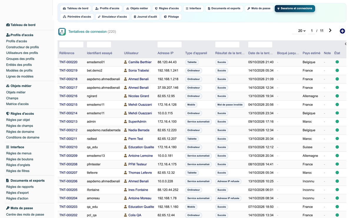 Access Manager Pro — advanced access control for Dolibarr
