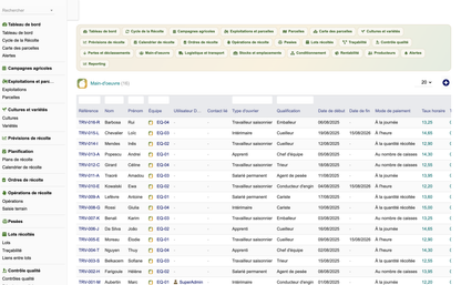 DoliResources - Dolibarr - 48_travailleurs