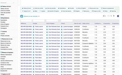 DoliResources - Dolibarr - 49_besoins_calcules