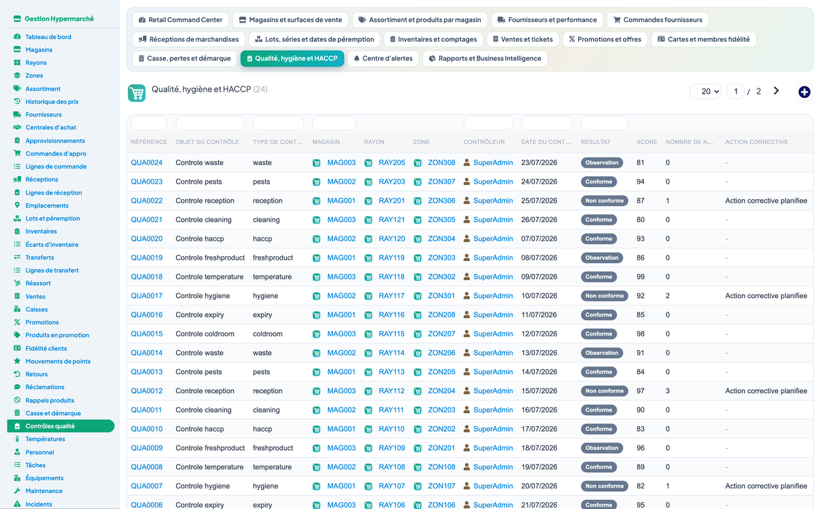 Complete Hypermarket Management for Dolibarr
