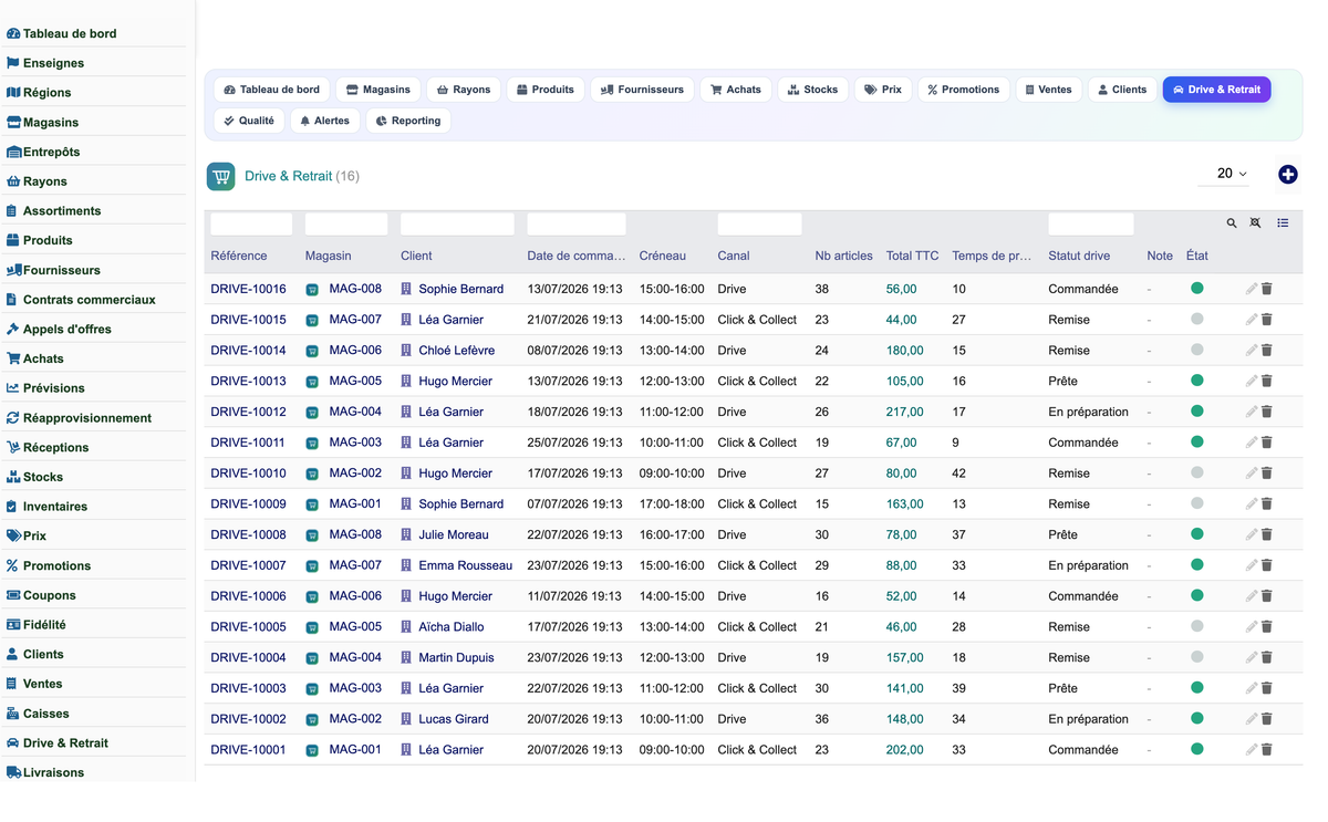 Complete Mass-Distribution Management Solution for Dolibarr