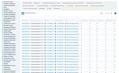 Wet Networks Management — Advanced - Dolibarr