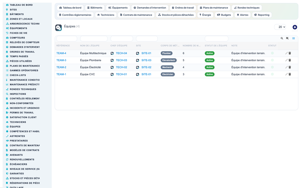 Advanced Maintenance Contract Management - Dolibarr