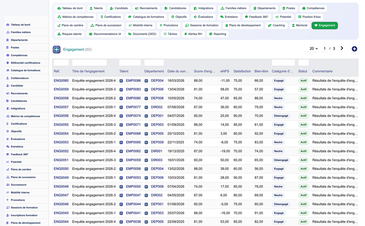 HR Performance Evaluation Management - Dolibarr