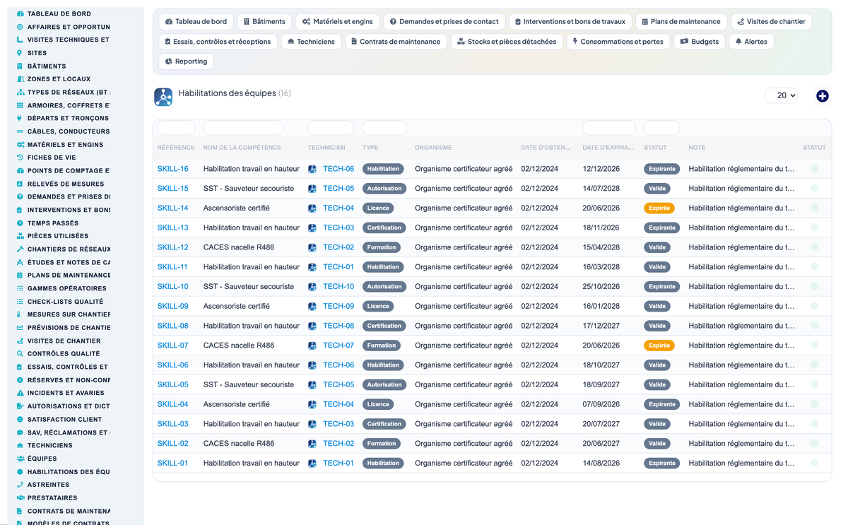 Dry Networks Management — Advanced - Dolibarr