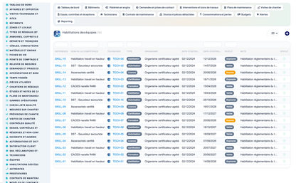 Dry Networks Management — Advanced - Dolibarr