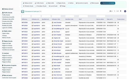 Access Manager Pro — advanced access control for Dolibarr