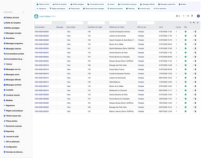 MESSAGING MANAGEMENT - Dolibarr