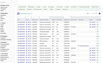DoliResources - Dolibarr - 49_mouvements_stock